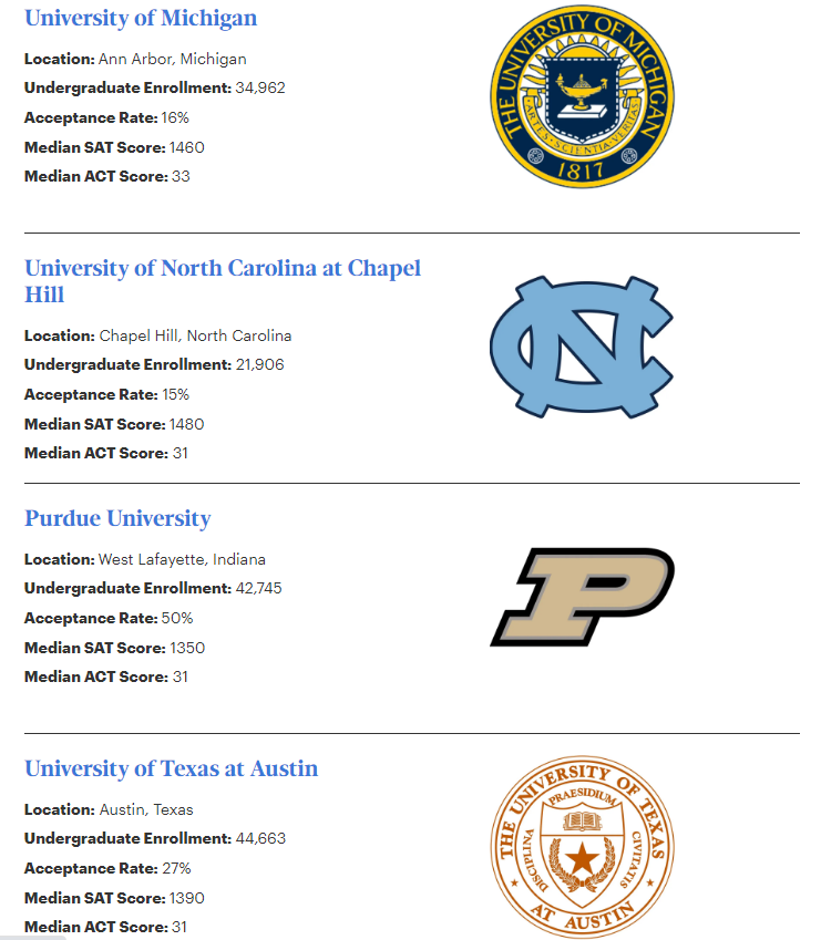 最新！福布斯2026新常春藤名单发布，公立+私立全覆盖，AI能力成核心竞争力
