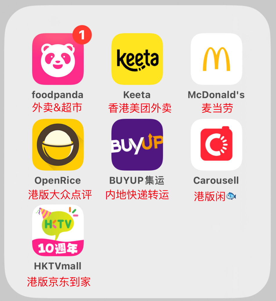 建议收藏！全网最全香港留学行前指南，材料准备/海关通关/租房交通看这一篇就够了！