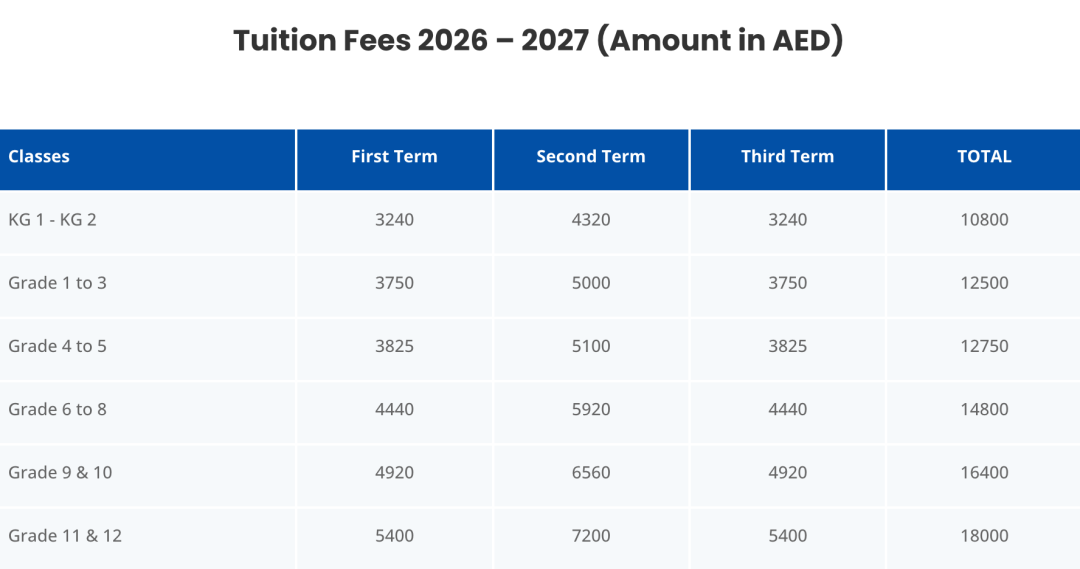 私立国际英语学校（Private International English School）入学指南