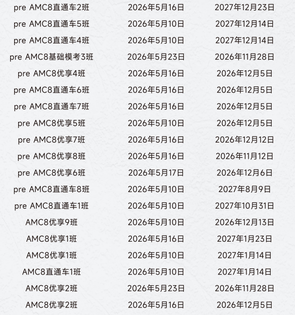 一张AMC8竞赛获奖证书，是家长给孩子的黄金托举，建议普娃也参加
