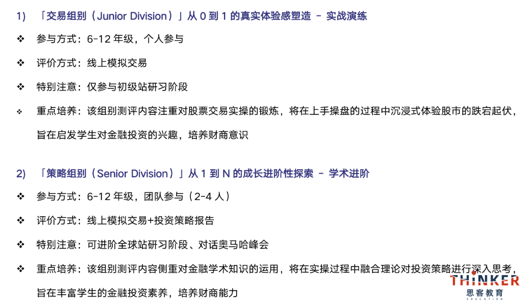 商科留学必看|国际生必冲的7个国际商赛，附8-11年级商赛规划