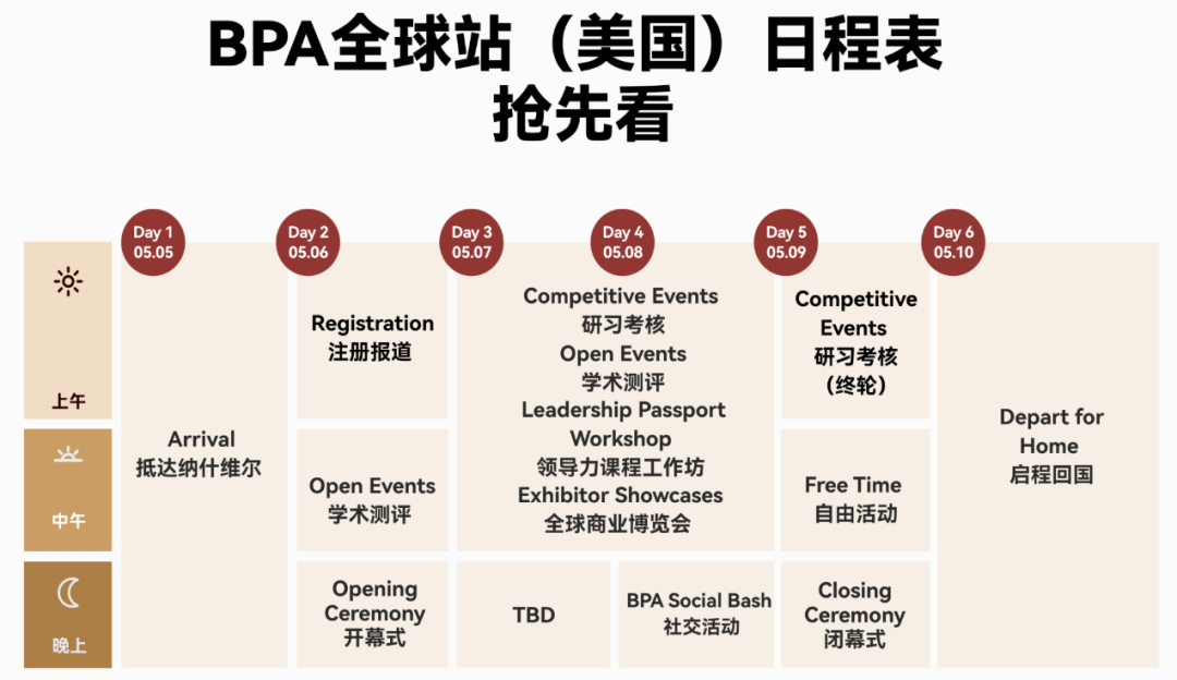 国际商赛三巨头之一：BPA商赛全球站倒计时！赛事变化+竞赛详解！