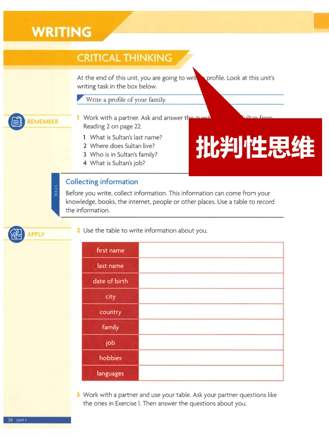 THiNK还是Unlock？两大剑桥教材究竟有什么区别？