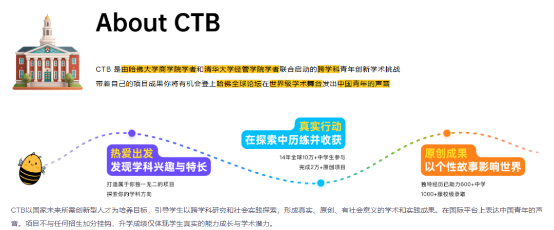 CTB研究创新论坛新赛季即将开启！参赛时间、赛制全指南！