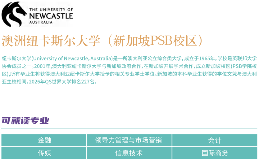 2+2伯明翰大学新加坡校区 | 2026天津外国语大学2+1.5国际本科招生简章！