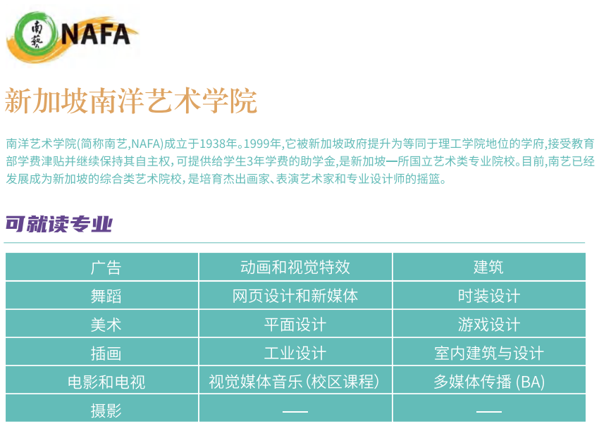 2+2伯明翰大学新加坡校区 | 2026天津外国语大学2+1.5国际本科招生简章！