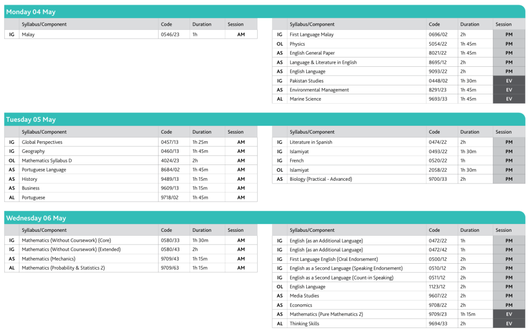 IB/A-Level学生还要考AP吗？多体系叠加，到底是加分还是负担？