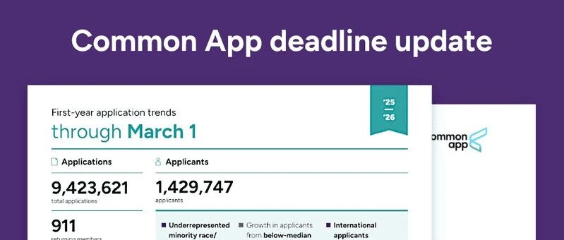 2025-2026美本申请季深度解析：Common App数据全景观察