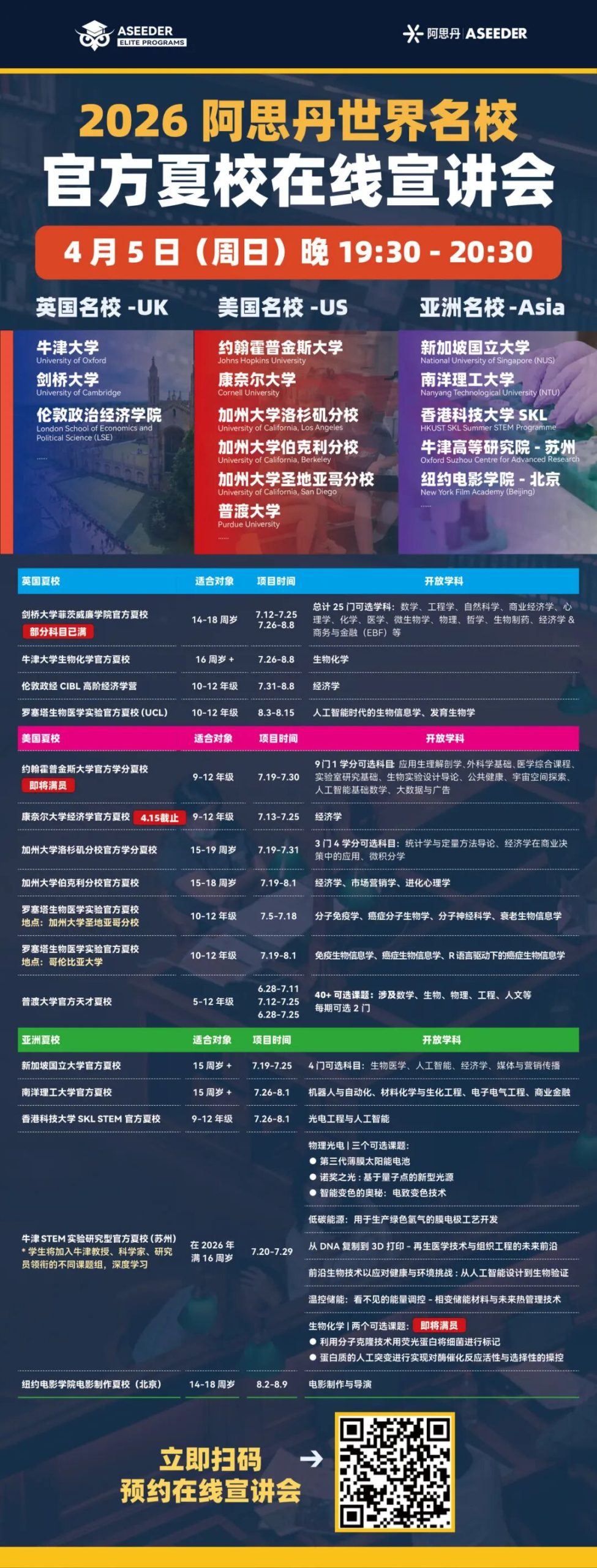 加州九校哪些专业最难申?这个UC官方工具要收藏!附2026三大加州夏校信息! 加州九校哪些专业最难申?这个UC官方工具要收藏!附2026三大加州夏校信息!