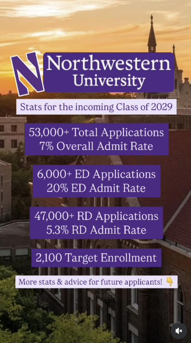 大洗牌!杜克与社区学院签约“保录”,TOP10名校光环不再?中国家庭花几百万输给转学生? 大洗牌!杜克与社区学院签约“保录”,TOP10名校光环不再?中国家庭花几百万输给转学生?
