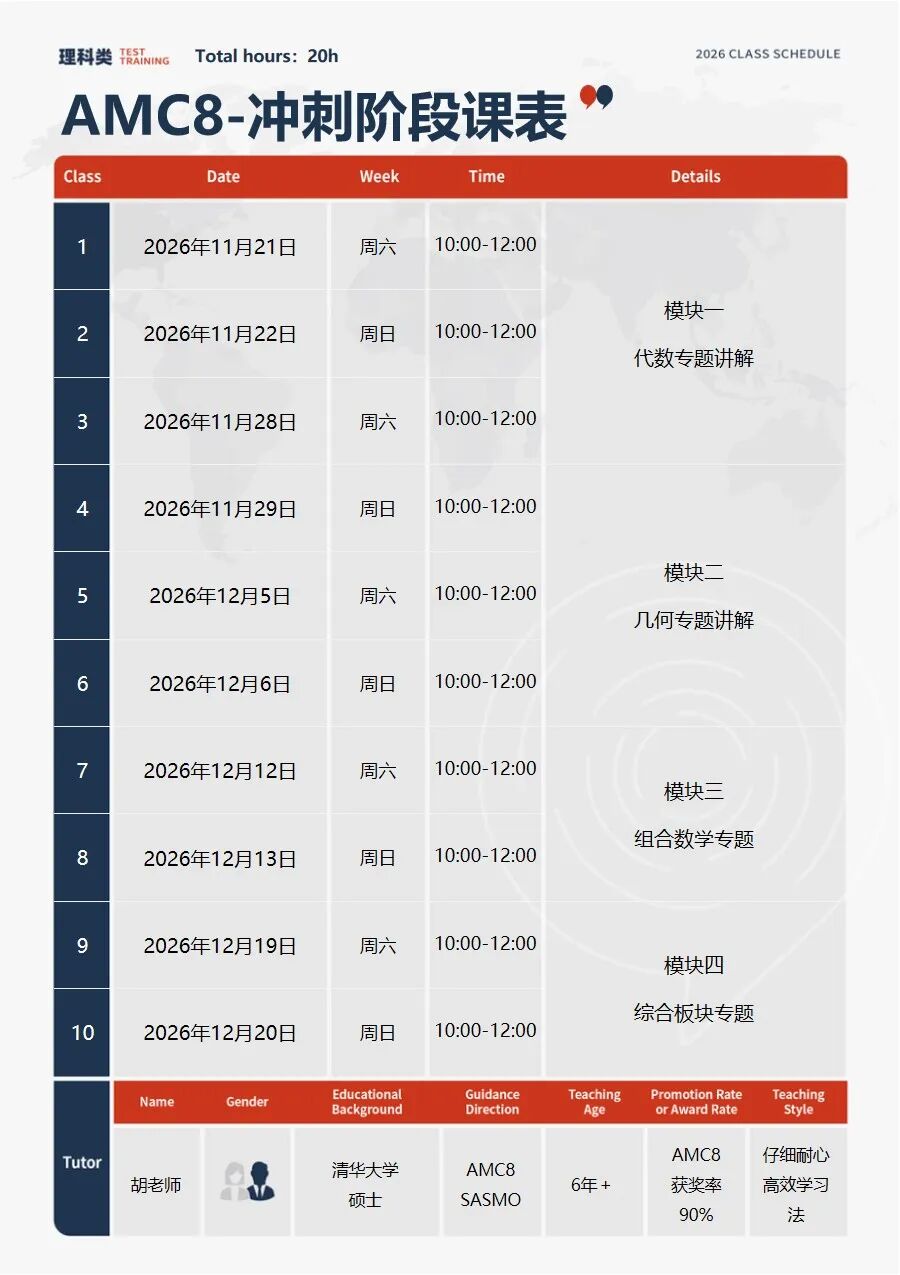 27年AMC8数学竞赛集训：线上或深圳线下辅导，5~8年级冲前1%稳升学
