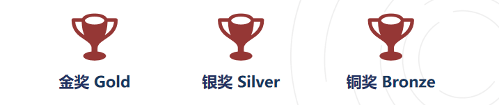 UKChO化学竞赛：25年考情/比赛重点/备赛时间/长线课程