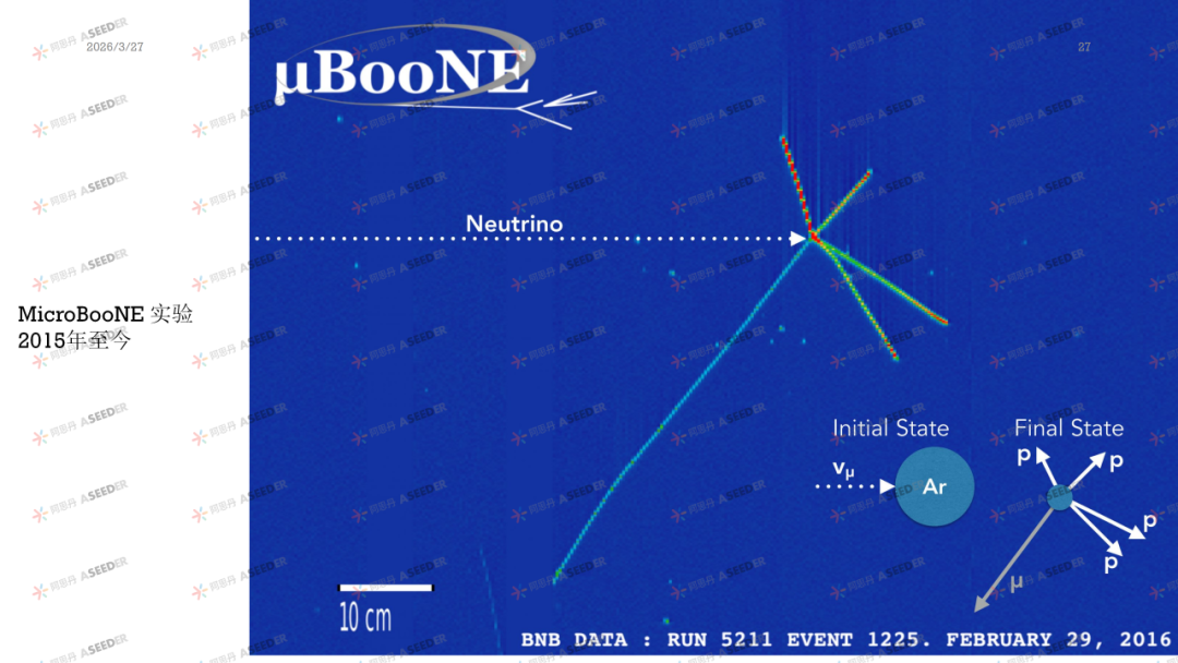 曼大导师升学课：在EPQ做独立科研，是物理系新生必备生存预演！