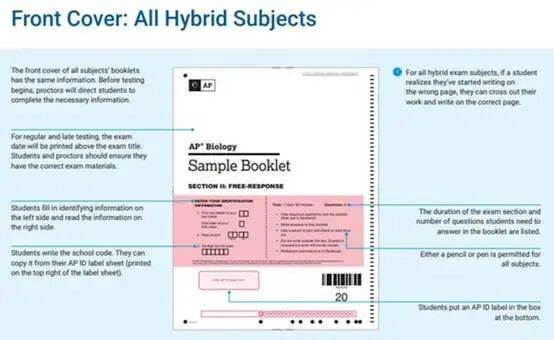 2026年AP机考设备与个人物品准备