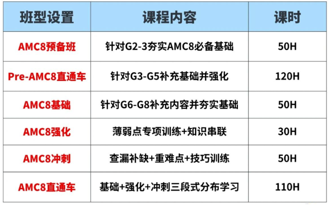 2026年三公招生时间轴，上海三公培训课程助力上岸！