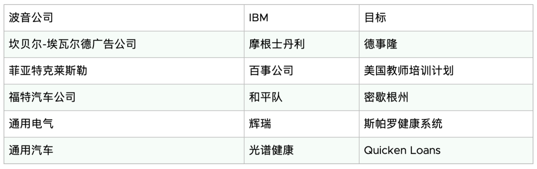 美本RD申请正式结束,淡定!这7所美国大学还能申请,还能放手一搏! 美本RD申请正式结束,淡定!这7所美国大学还能申请,还能放手一搏!
