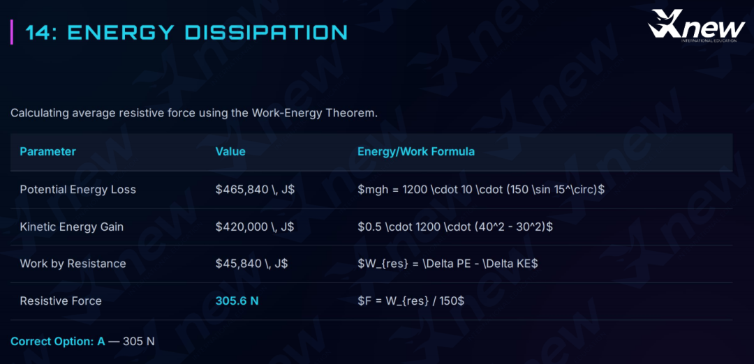 2026年物理碗真题答案解析出炉!看看今年的物理碗竞赛有哪些新变化! 2026年物理碗真题答案解析出炉!看看今年的物理碗竞赛有哪些新变化!