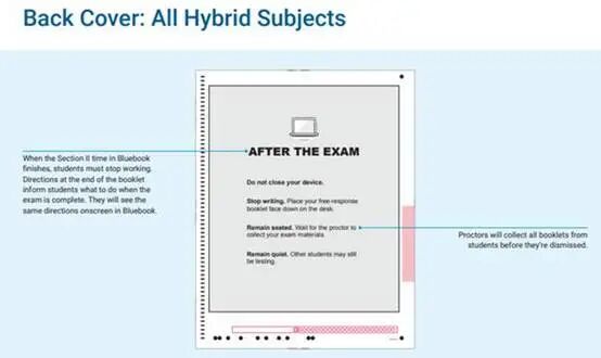 2026 AP大考倒计时:Prometric考生须知全梳理 2026 AP大考倒计时:Prometric考生须知全梳理