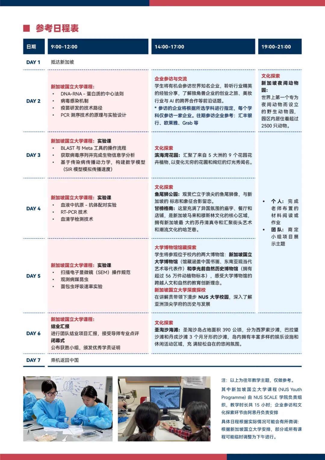 为什么说发展经济学是让大学招生官印象深刻的“学术叙事”? 为什么说发展经济学是让大学招生官印象深刻的“学术叙事”?