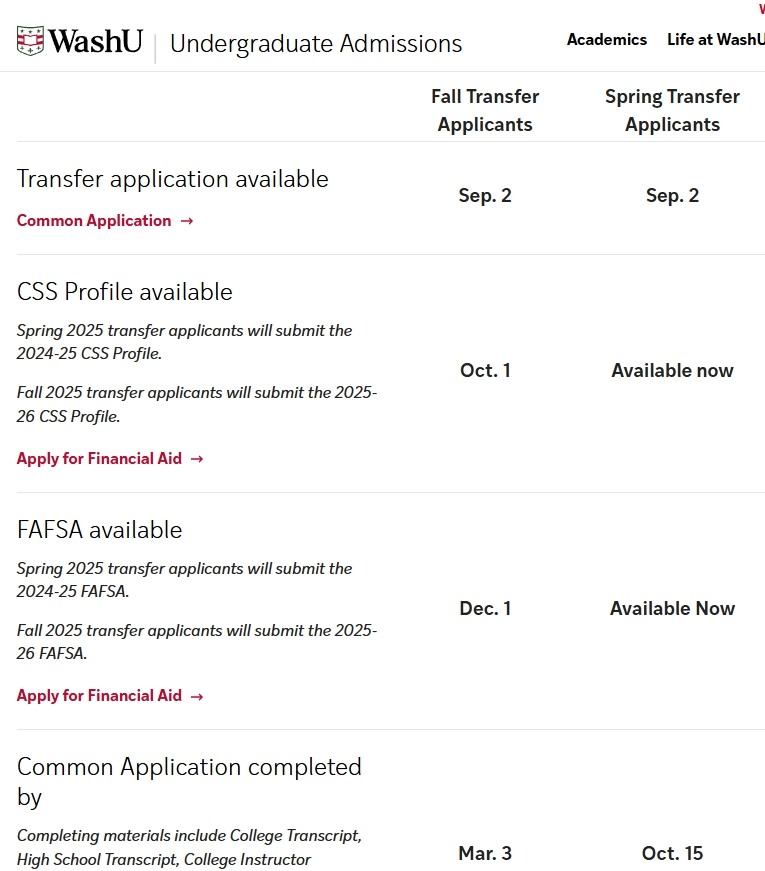 “美国读的本科大学，在国内没什么名气”！？要不要趁早转学？