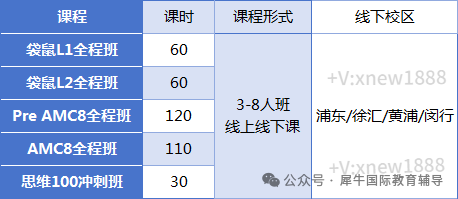 26年上海三公招生简章出炉！4月10号开始报名仅3天！三公AMC8小托福培训课程！