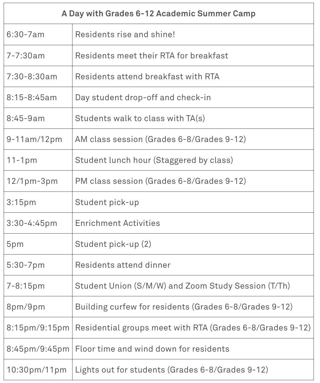 2026｜全美3大天才营之一、西北大学CTD天才营！文科理科课程多达59门！快赶上末班车！（6-8年级线下）