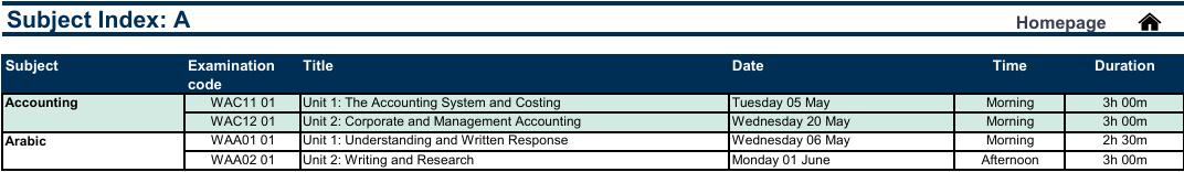 Ofqual官方考评指南发布，直接影响你的A-Level/GCSE成绩！