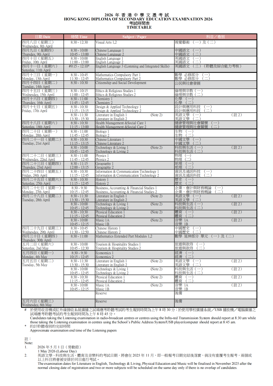 2026年DSE已开考！考试日程、放榜时间、课程优势等都在这里了