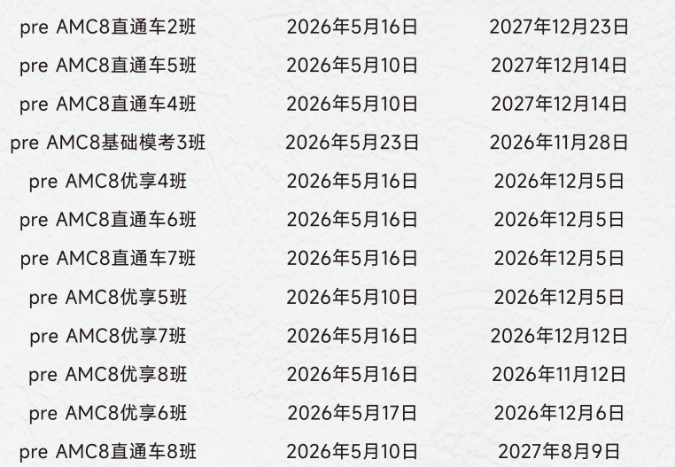 AMC8成为上海小升初刚需？AMC8竞赛为什么这么火？附上海AMC8辅导机构