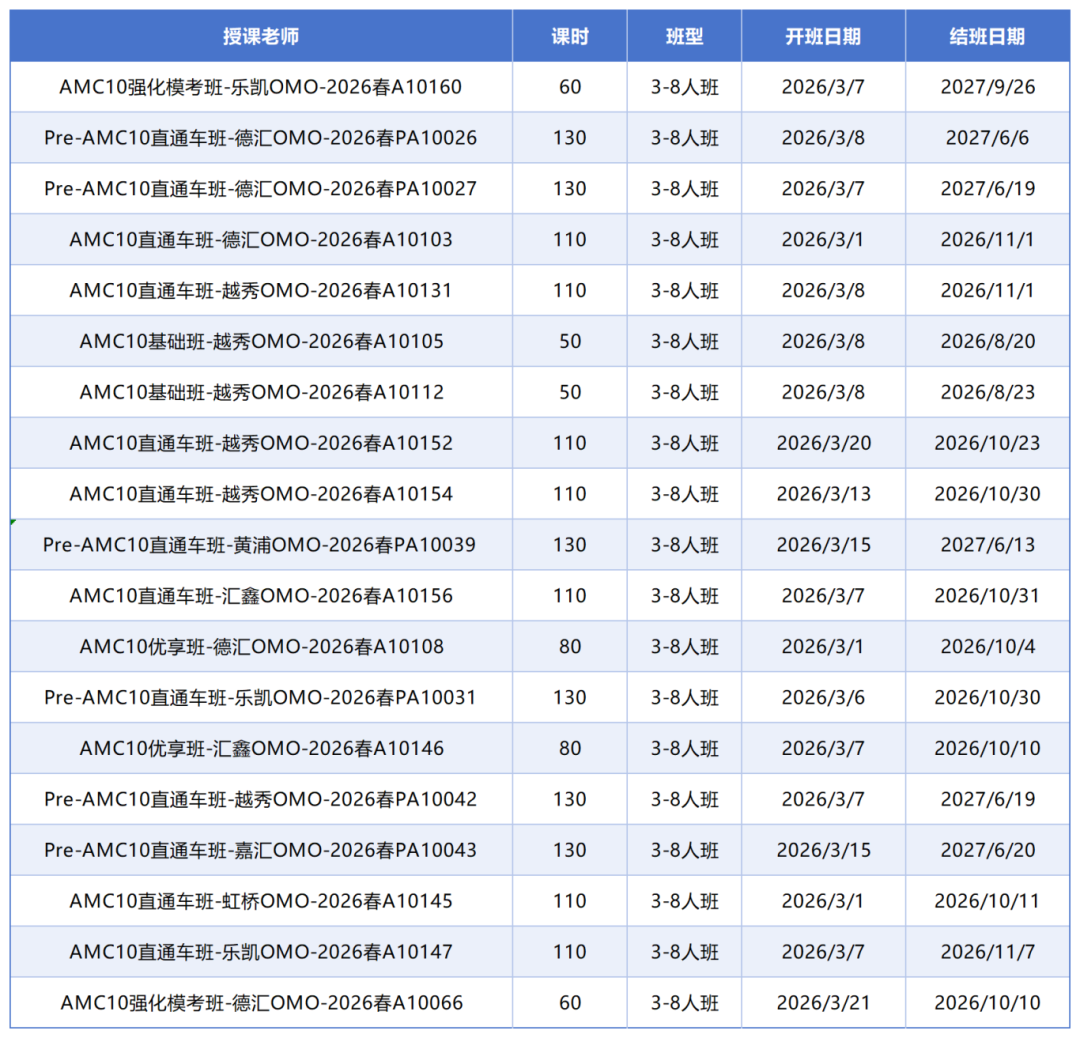 2025年AMC10数学竞赛考试真题免费领取，AMC10竞赛新赛季备考规划，AMC10竞赛辅导培训~