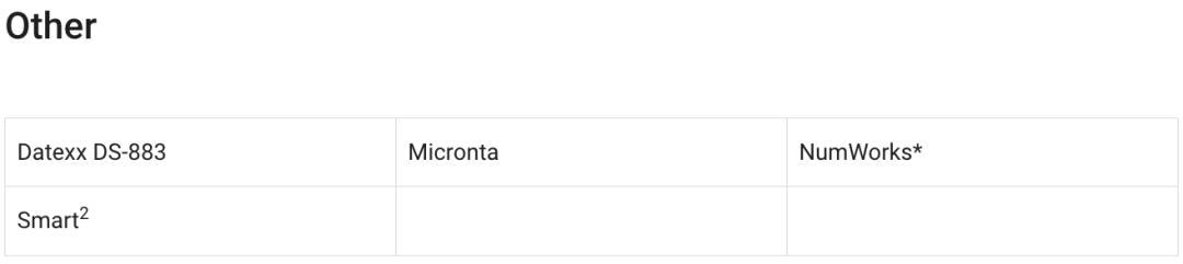 AP考试信息汇总，一篇解决你关于AP的所有疑问