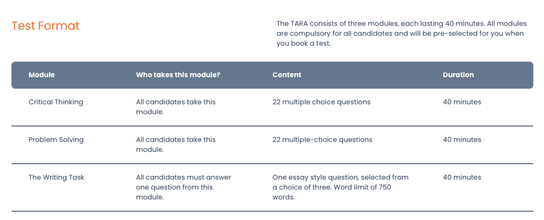 5A*也可能被拒，英国计算机到底值不值得冲？