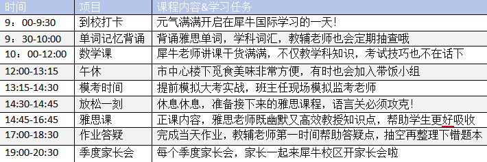 脱产≠放羊！转到ALevel全日制脱产之后，变化的不止有成绩！名校之路，从机构ALevel全日制脱产起步~