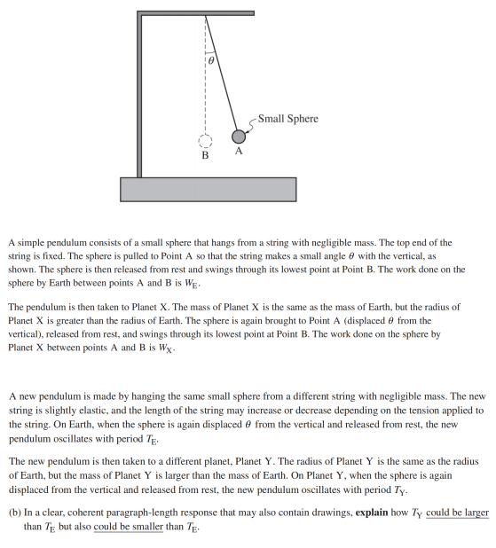 AP 5555555计划 | 5个必会考点检验你对AP物理1的掌握情况
