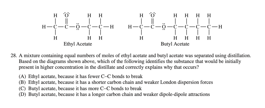 AP 5555555计划 | AP大考倒计时，这些化学知识点必须掌握