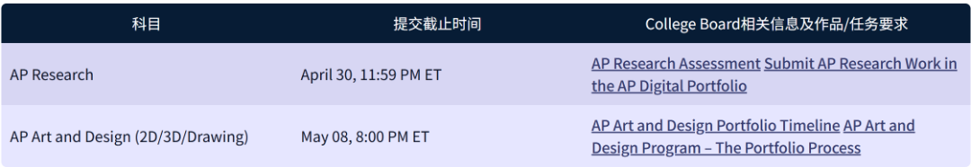 2026 AP大考最全考前提醒，考纲变化及考场须知