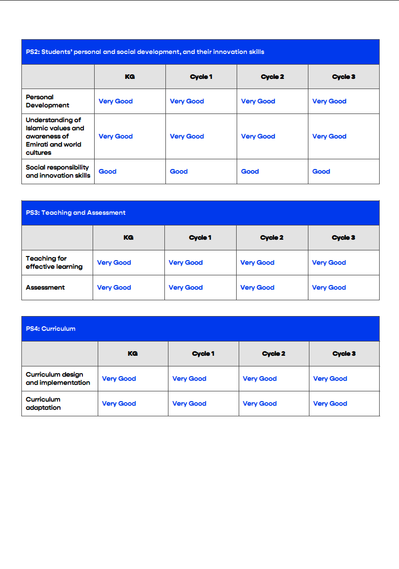 私立国际英语学校（Private International English School）入学指南