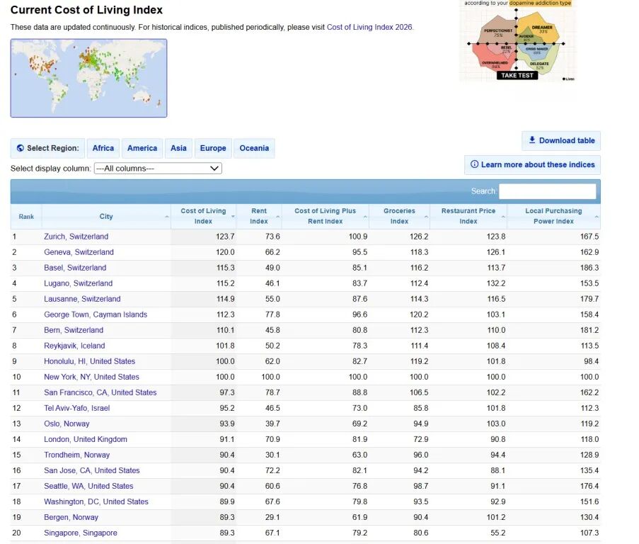 英联邦硕士择校攻略：跳出排名误区平衡成本与未来发展