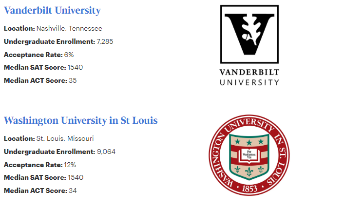 福布斯发布2026年“新常春藤”榜单：AI能力成雇主新宠！