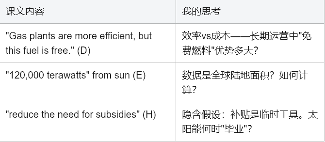 学术英语深度解析：如何攻克《Reading Explorer 5》5B 太阳能革命文本