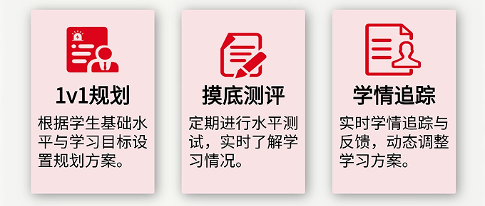 名校开始严查IGCSE成绩的秘密？招生官不说但录取规则已改写……