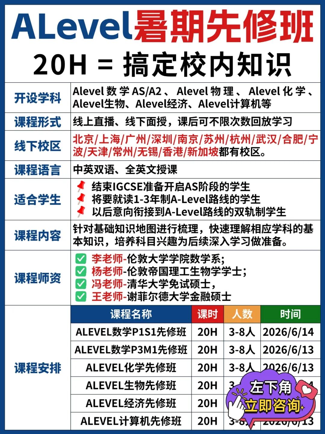 转轨必看！深扒上海光剑/领科/平和/世外/WLSA学校A-Level课程设置