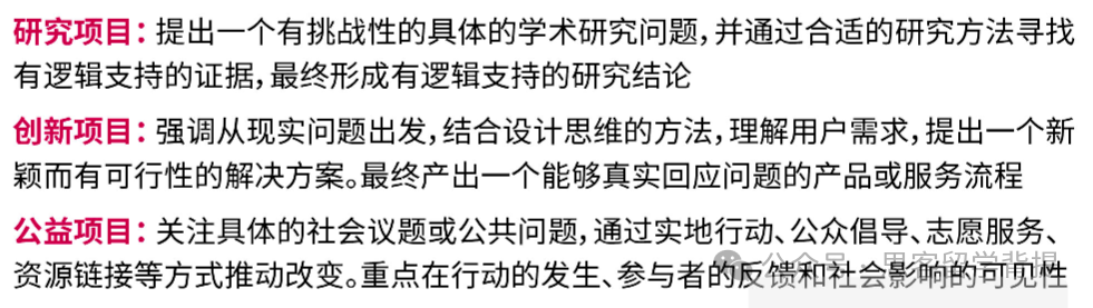 CTB竞赛：国际生藤校申请创新王牌！机构辅导全球站获奖率100%