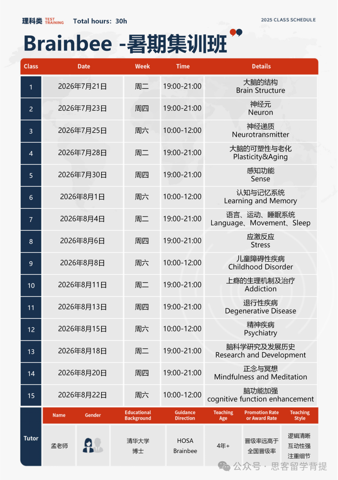 国际生生物背景提升新赛道：BrainBee脑科学大赛！27赛季暑假班招生中
