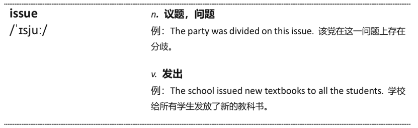 雅思阅读：词汇这道坎儿，这样跨最省力