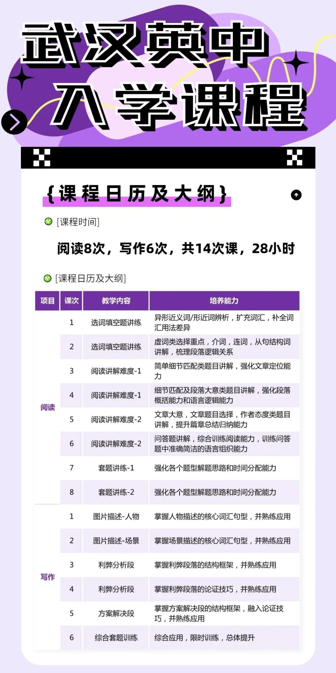 一文读懂武汉英中！A-Level/IB/AP 班型+入学考试细则，专属备考课程上线！