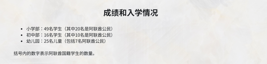 阿布扎比日本学校（Japanese School Abu Dhabi）入学指南