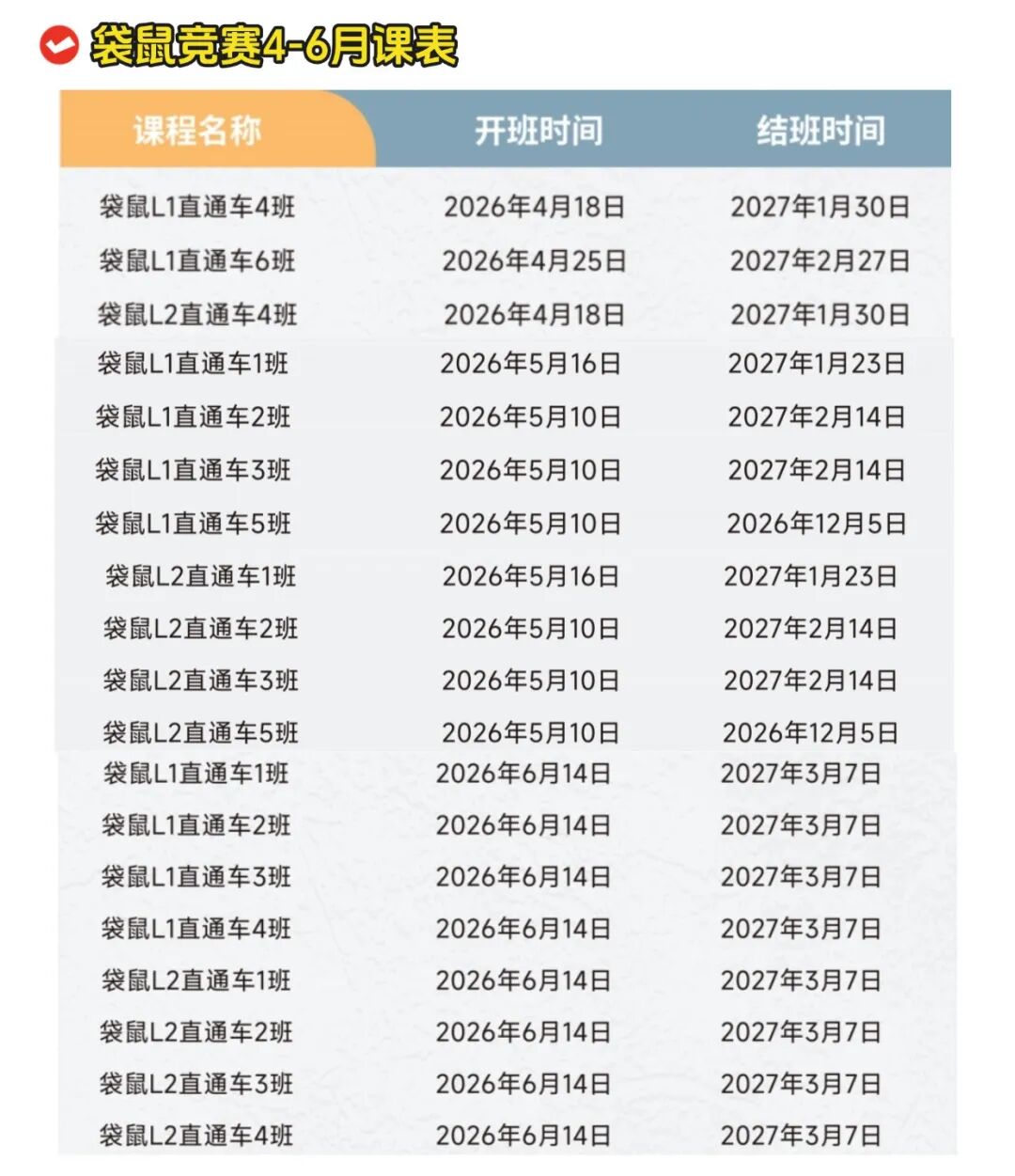 2026年袋鼠竞赛分数线查询/分数线发布，附袋鼠数学竞赛培训课程