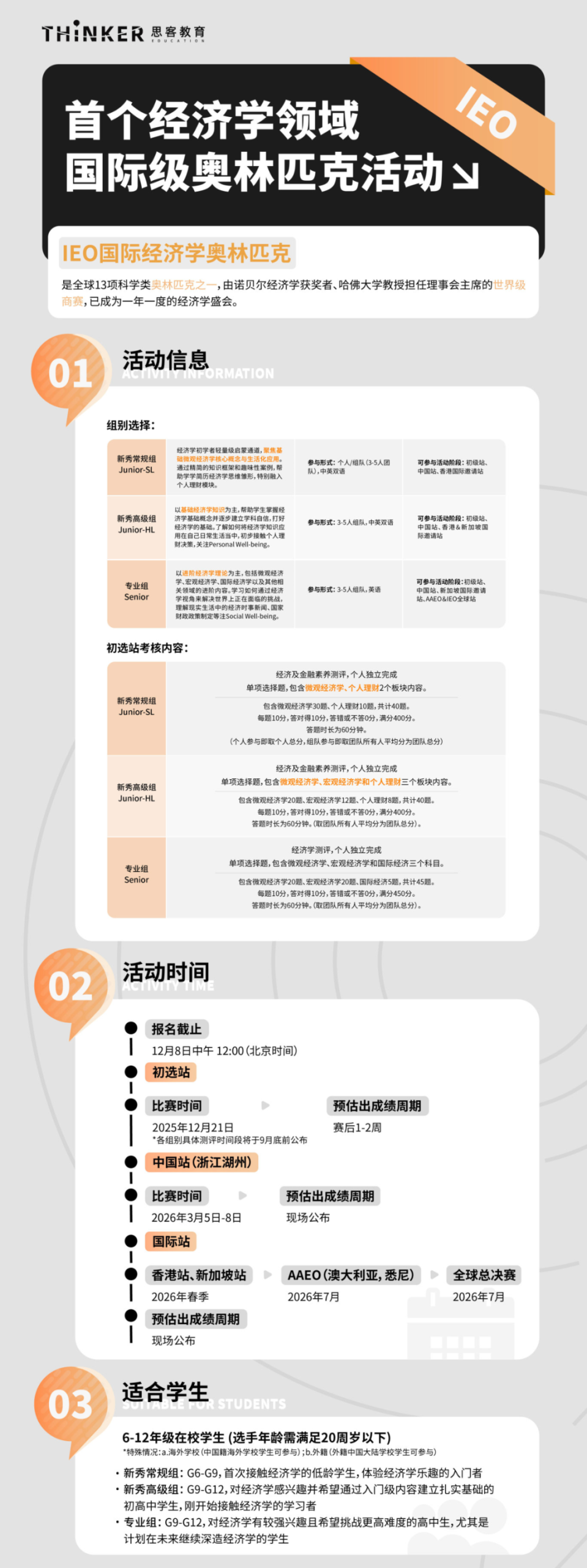 干货 | 含金量超高的国际商科竞赛盘点！商科er千万别错过（8-11年级商赛规划）