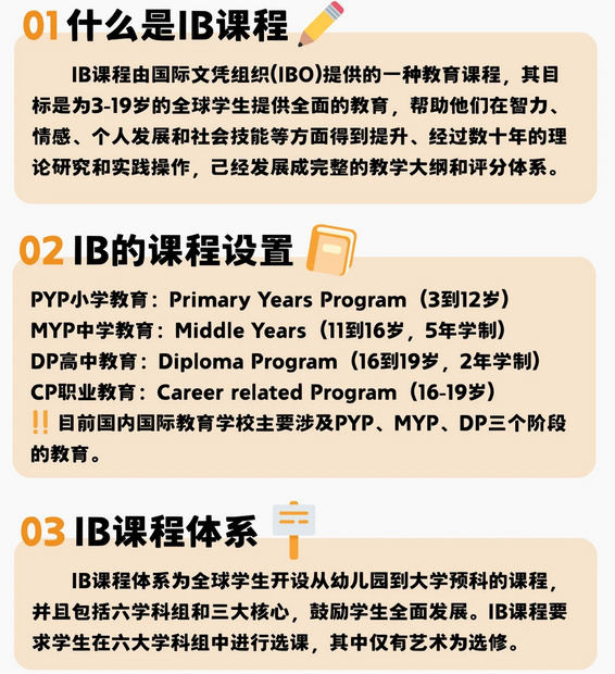IBDP课程3大常见误区有什么？附IBDP课程培训安排